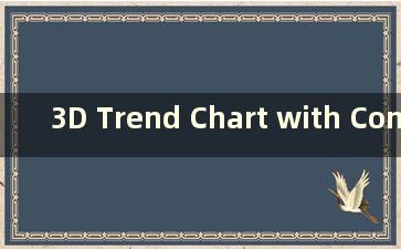 3D Trend Chart with Connection 专业版（旧版）（3D Trend Chart with Connection 旧版）